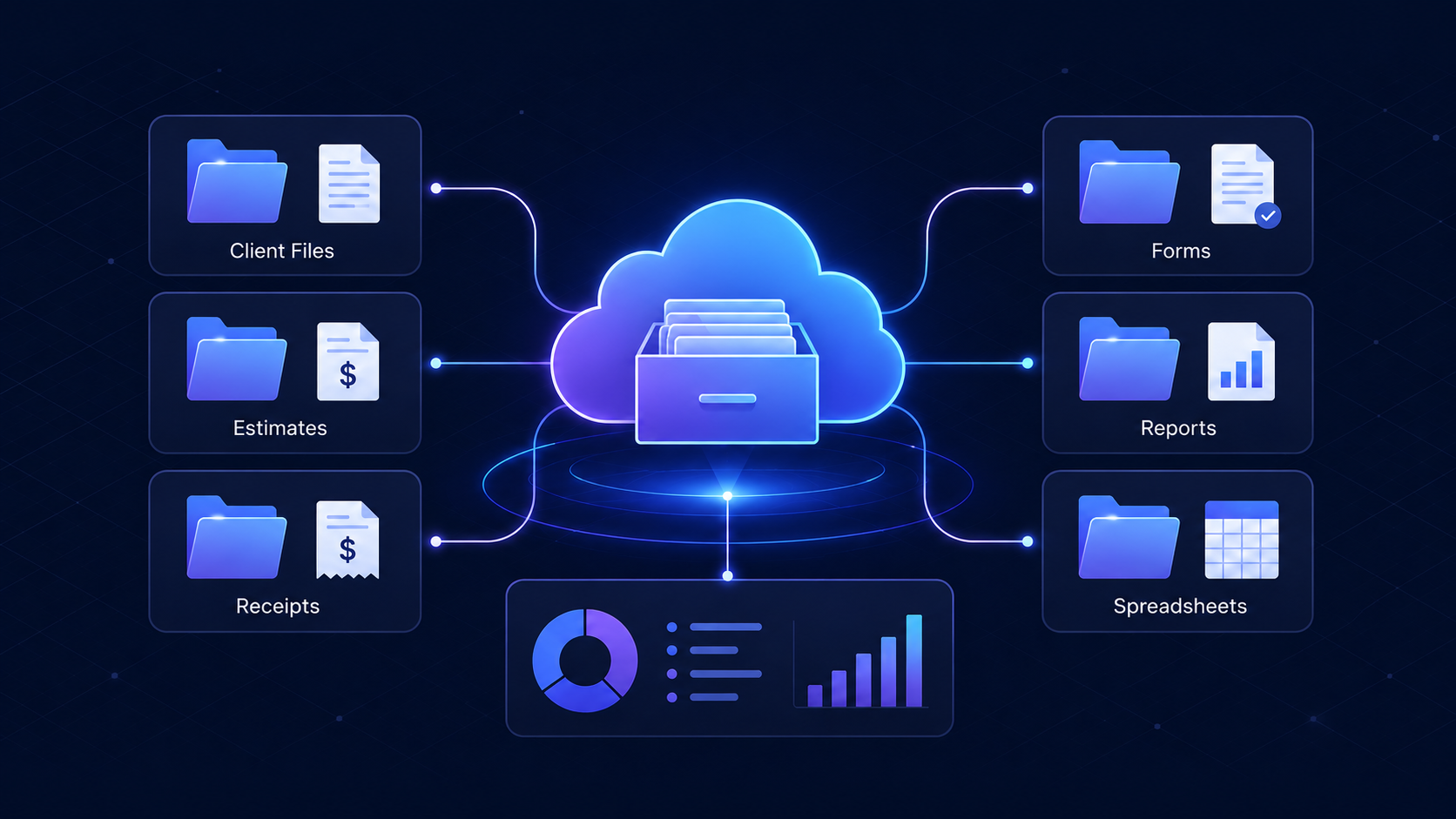 Organized digital workspace with cloud files, forms, reports, and spreadsheets
